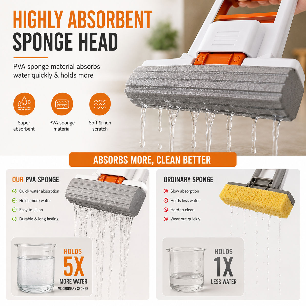 Foldable Mini Sponge Mop Nuvora SwiftFold™ Self Squeeze