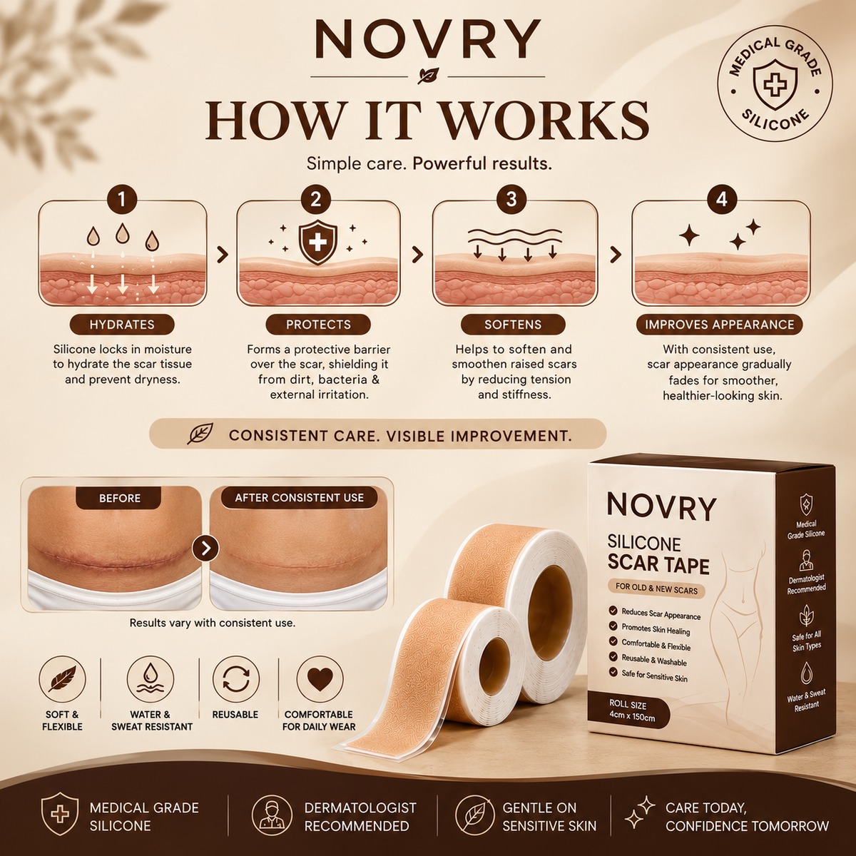 Novry Scar Removing Treatment